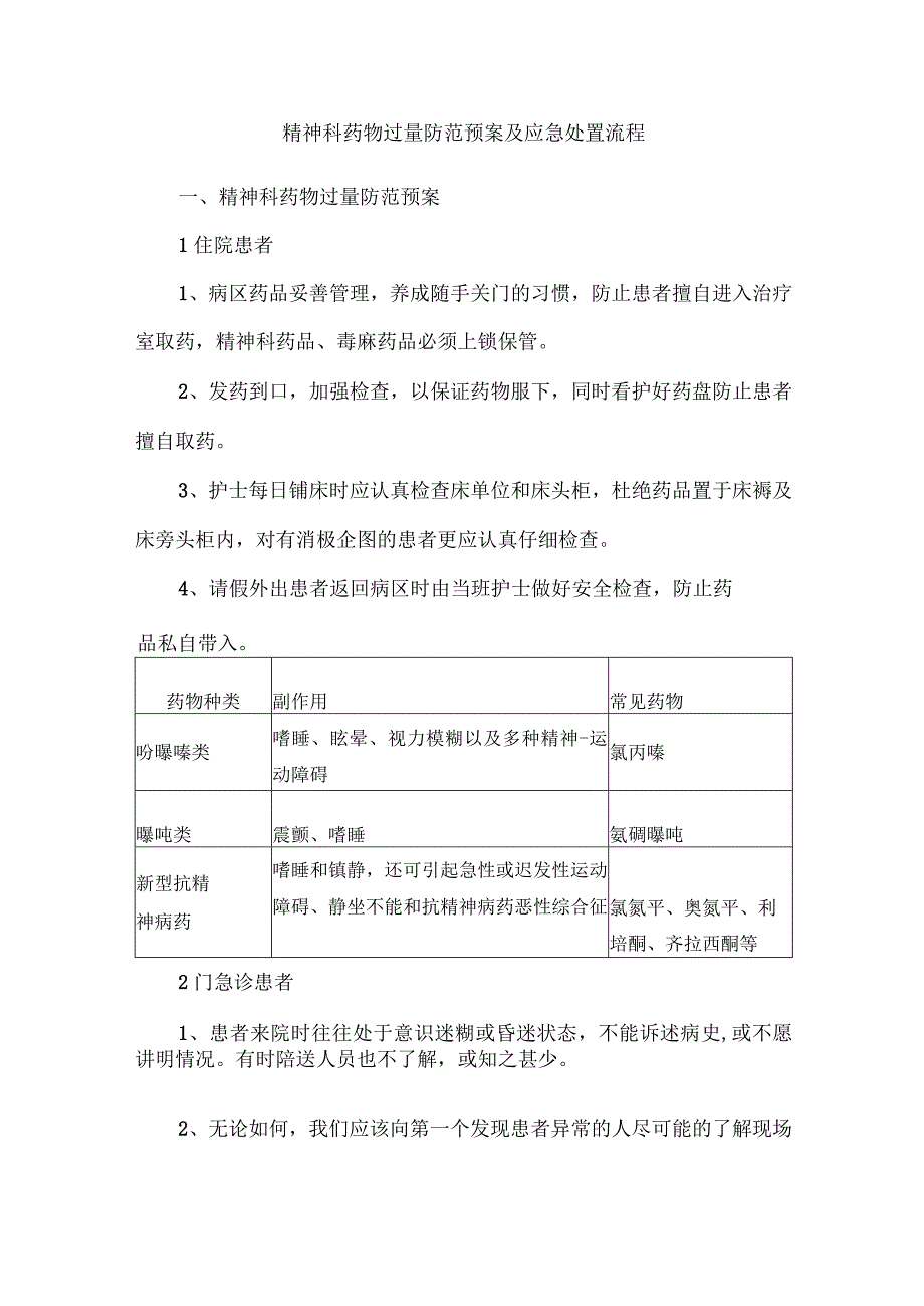 精神科药物过量防范预案及应急处置流程.docx_第1页