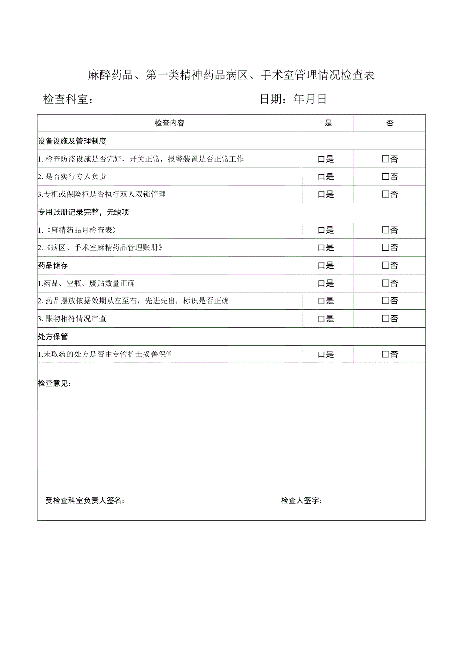 病区、手术室、诊室管理情况检查表.docx_第1页