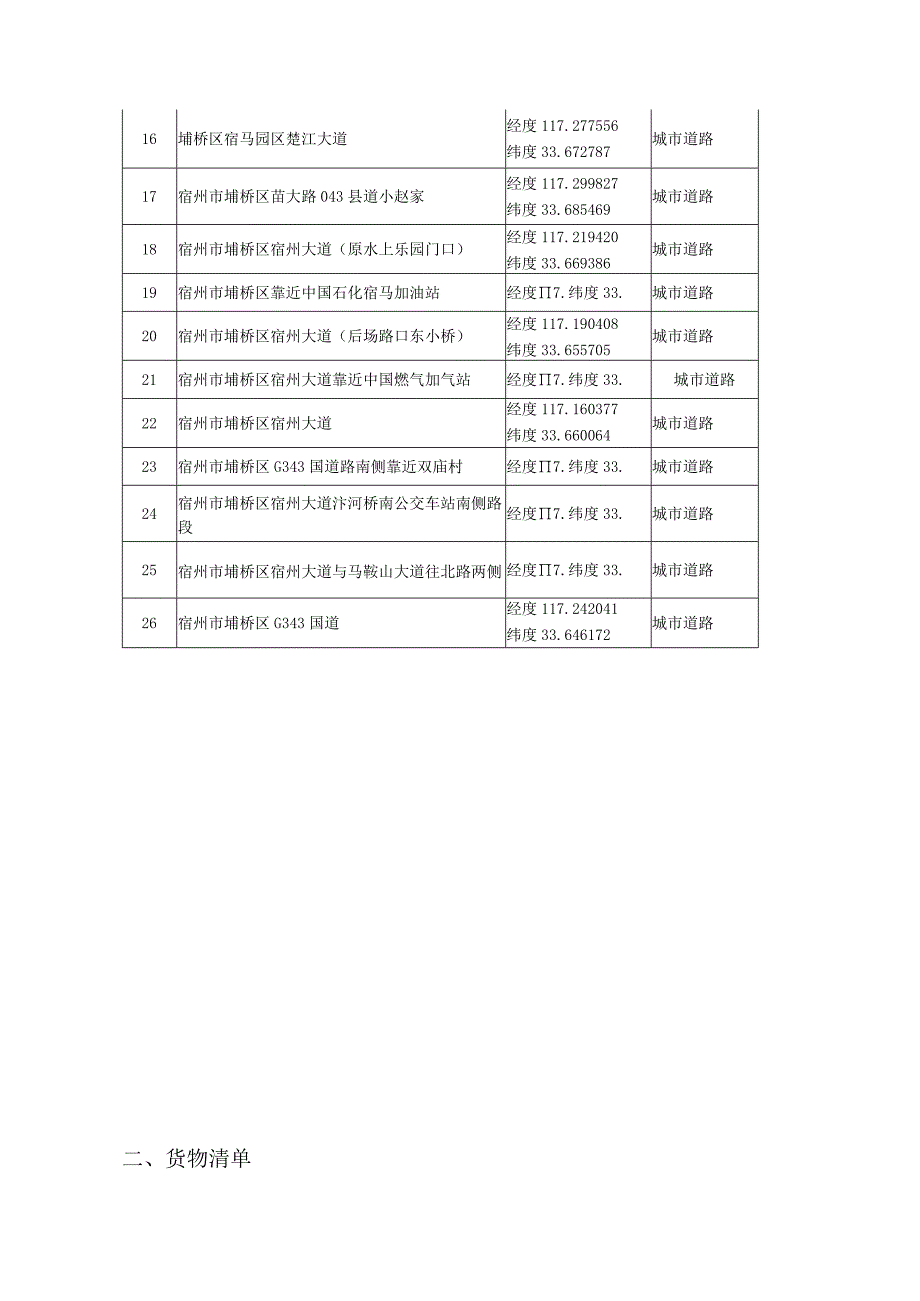 第三章货物服务需求一览表范围及现场情况.docx_第2页