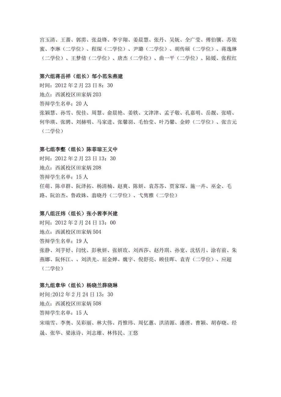 金融学系2012届本科毕业论文开题答辩分组安排.docx_第2页