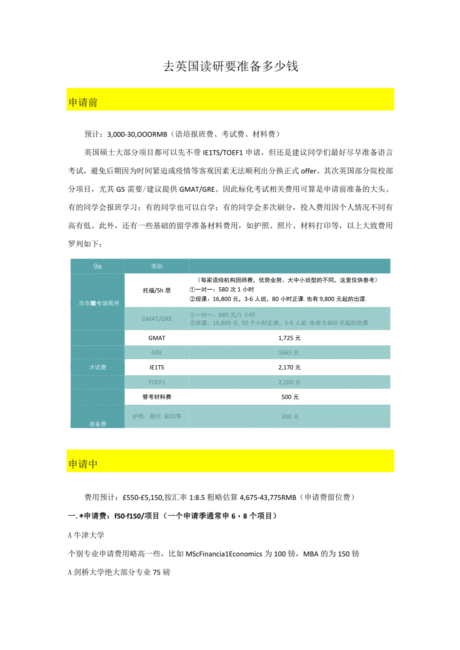 英国读研费用详解（申请前中后）.docx_第1页