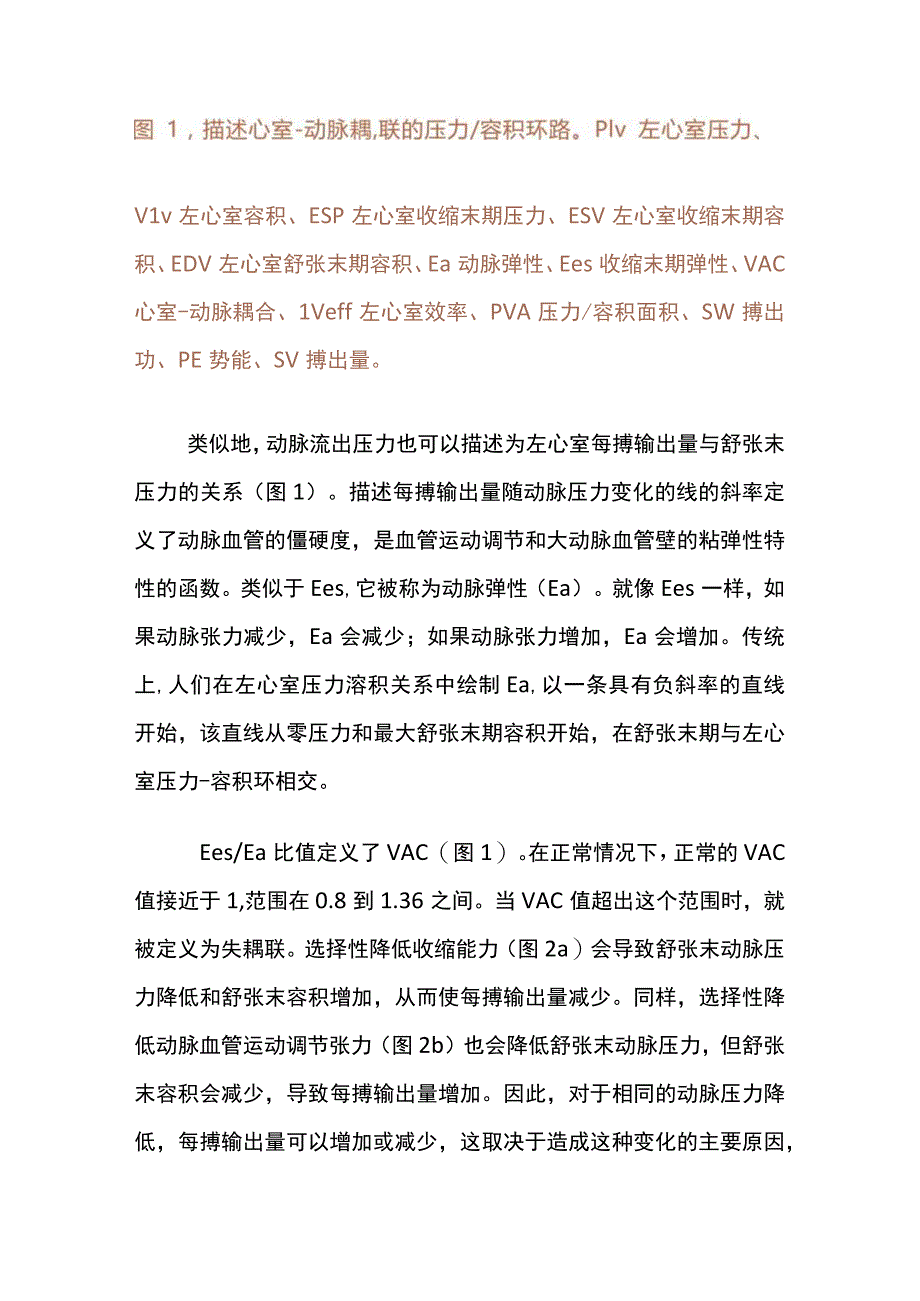 脓毒性休克中心室动脉耦联的病理生理学意义2024.docx_第3页