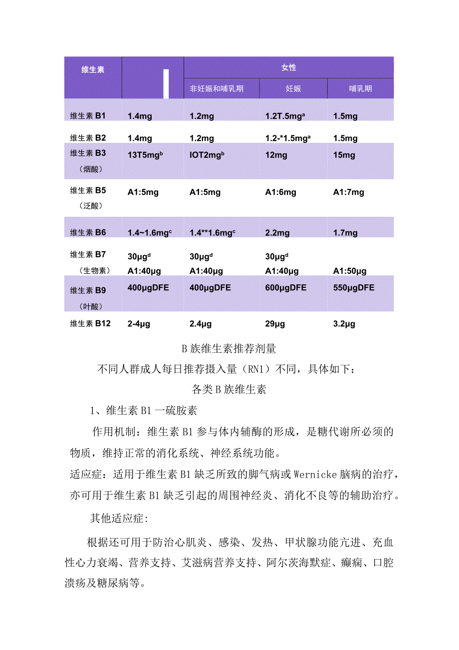 维生素B缺乏对人体影响、B族维生素作用机制与适应症、复合维生素B及要点总结.docx_第2页