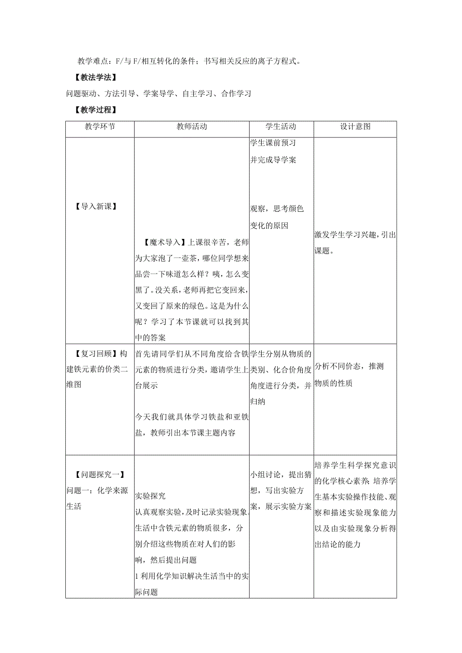 第三章铁金属材料.docx_第2页