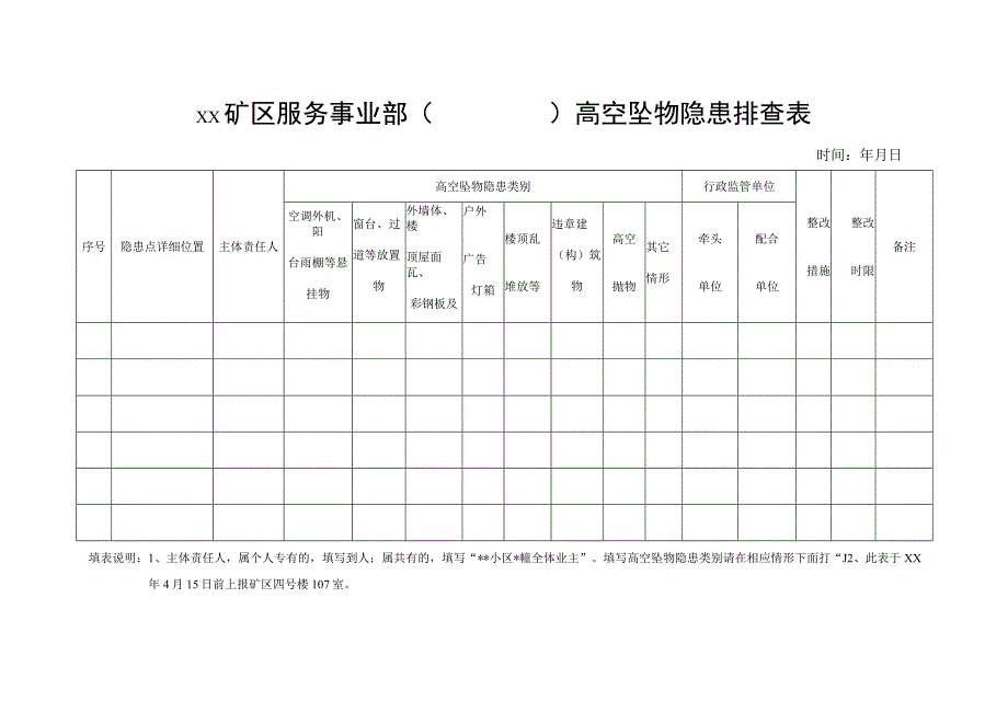 矿区服务事业部高空坠物隐患排查表.docx_第1页