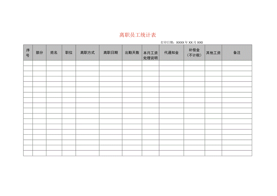 离职员工登记表模板.docx_第1页