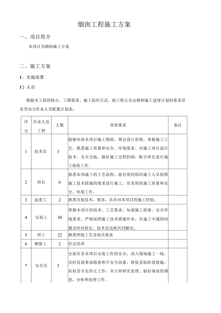 烟囱工程施工方案.docx_第3页