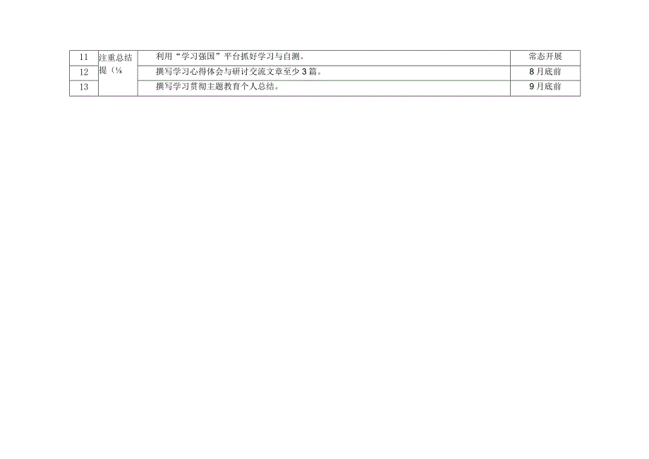 （3篇）主题教育个人学习计划表+2023年开展第二批主题学习计划表（党员干部在“以学促干”专题研讨会上的发言稿）.docx_第2页