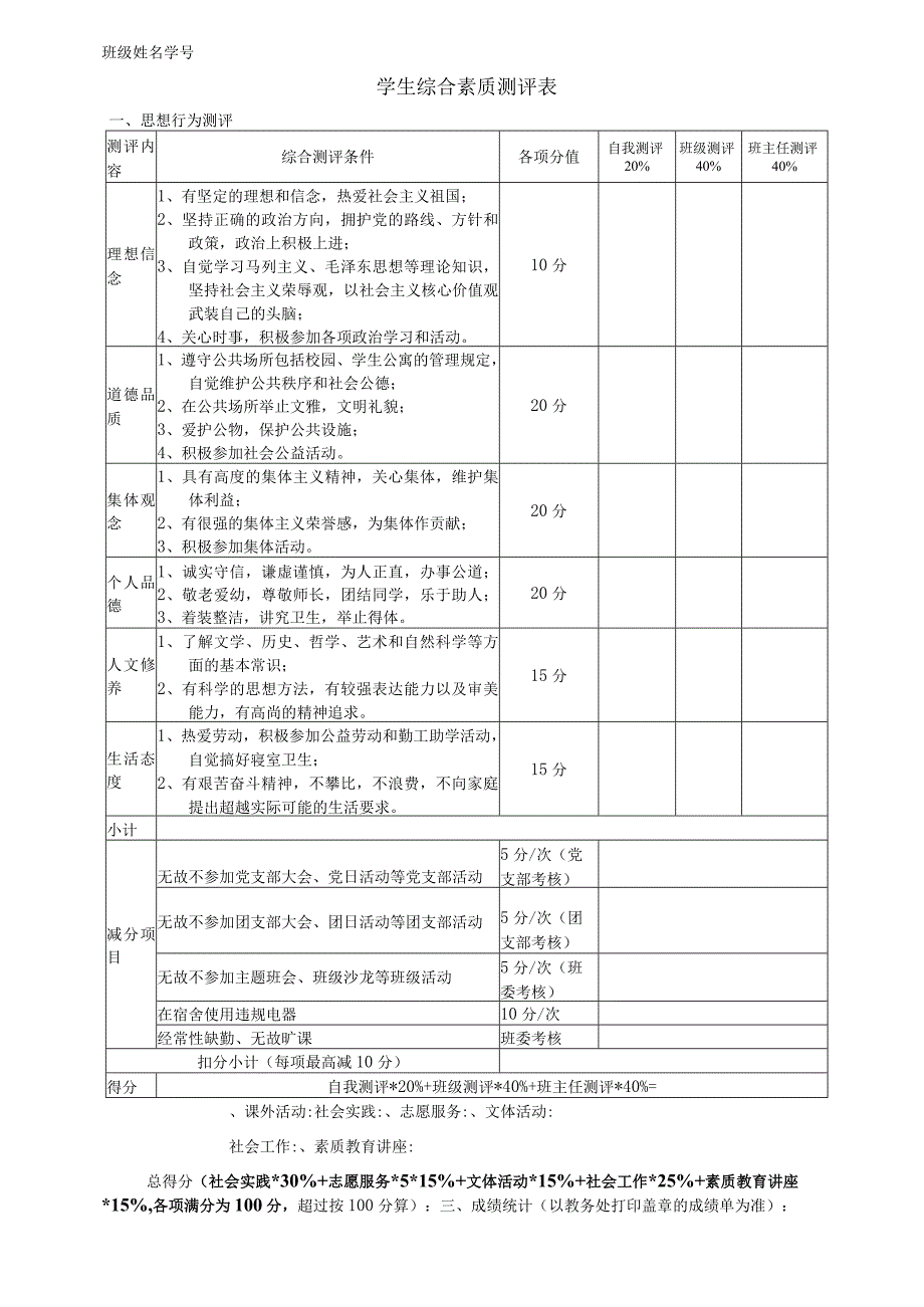 班级姓名学号学生综合素质测评表.docx_第1页