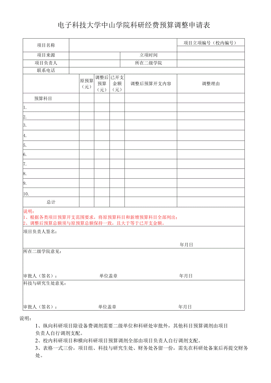 电子科技大学中山学院科研经费预算调整申请表.docx_第1页