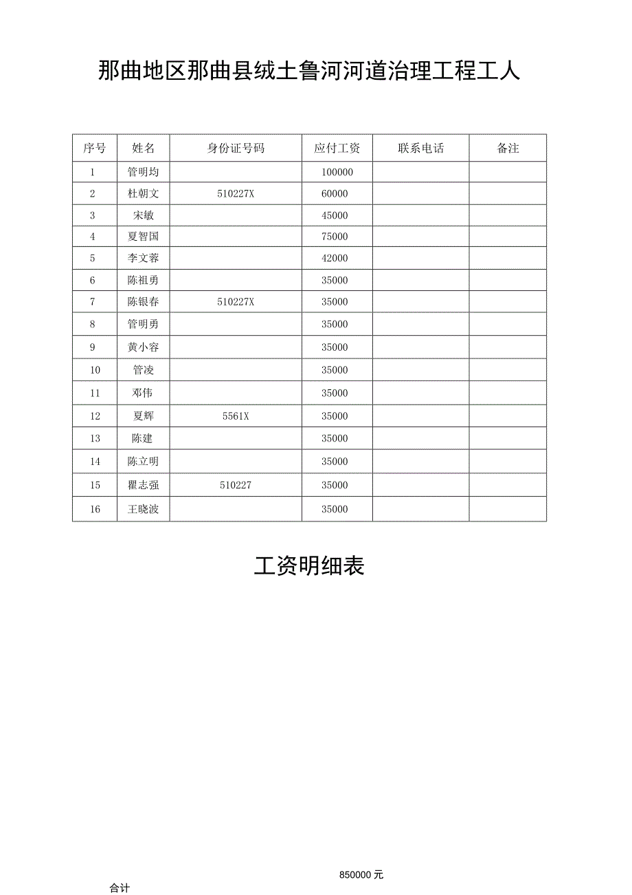 那曲地区那曲县绒土鲁河河道治理工程工人工资明细表.docx_第1页