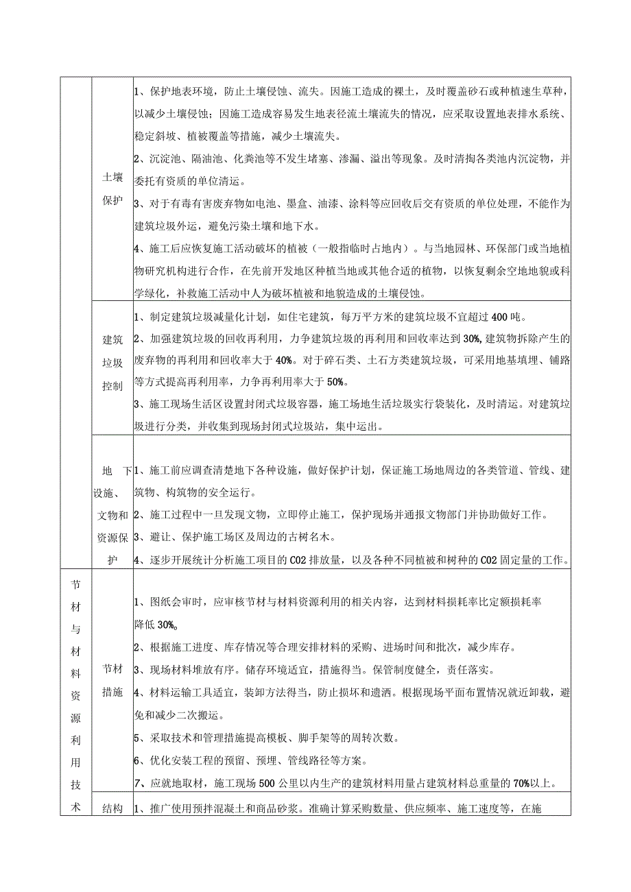 绿色施工各项措施要点.docx_第2页