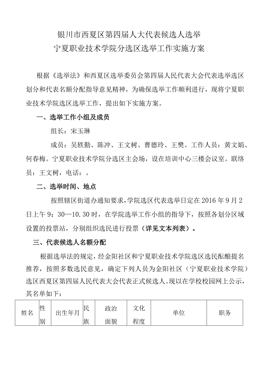 银川市西夏区第四届人大代表候选人选举宁夏职业技术学院分选区选举工作实施方案.docx_第1页