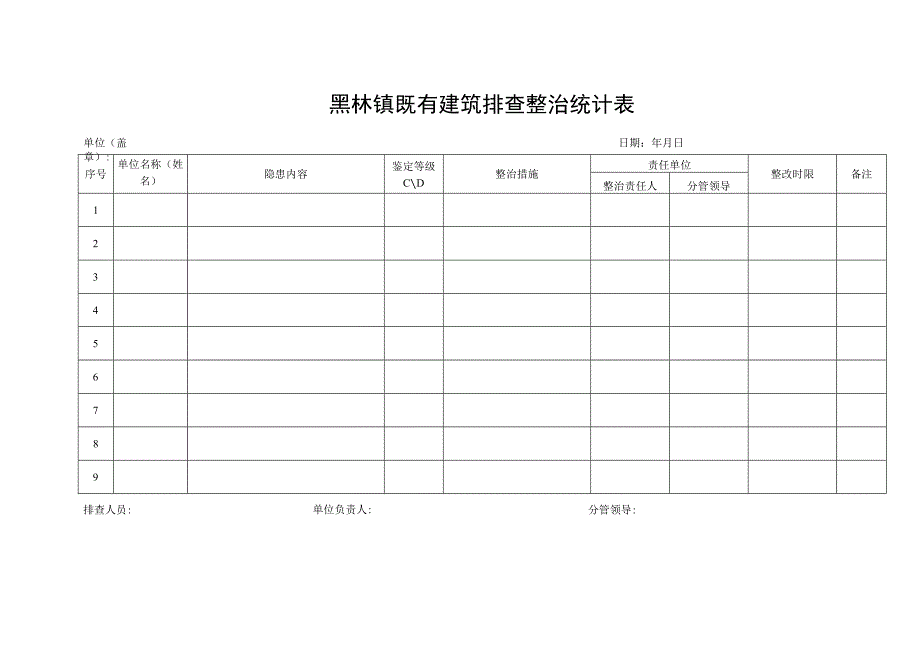 黑林镇房屋安全信息采集表.docx_第2页