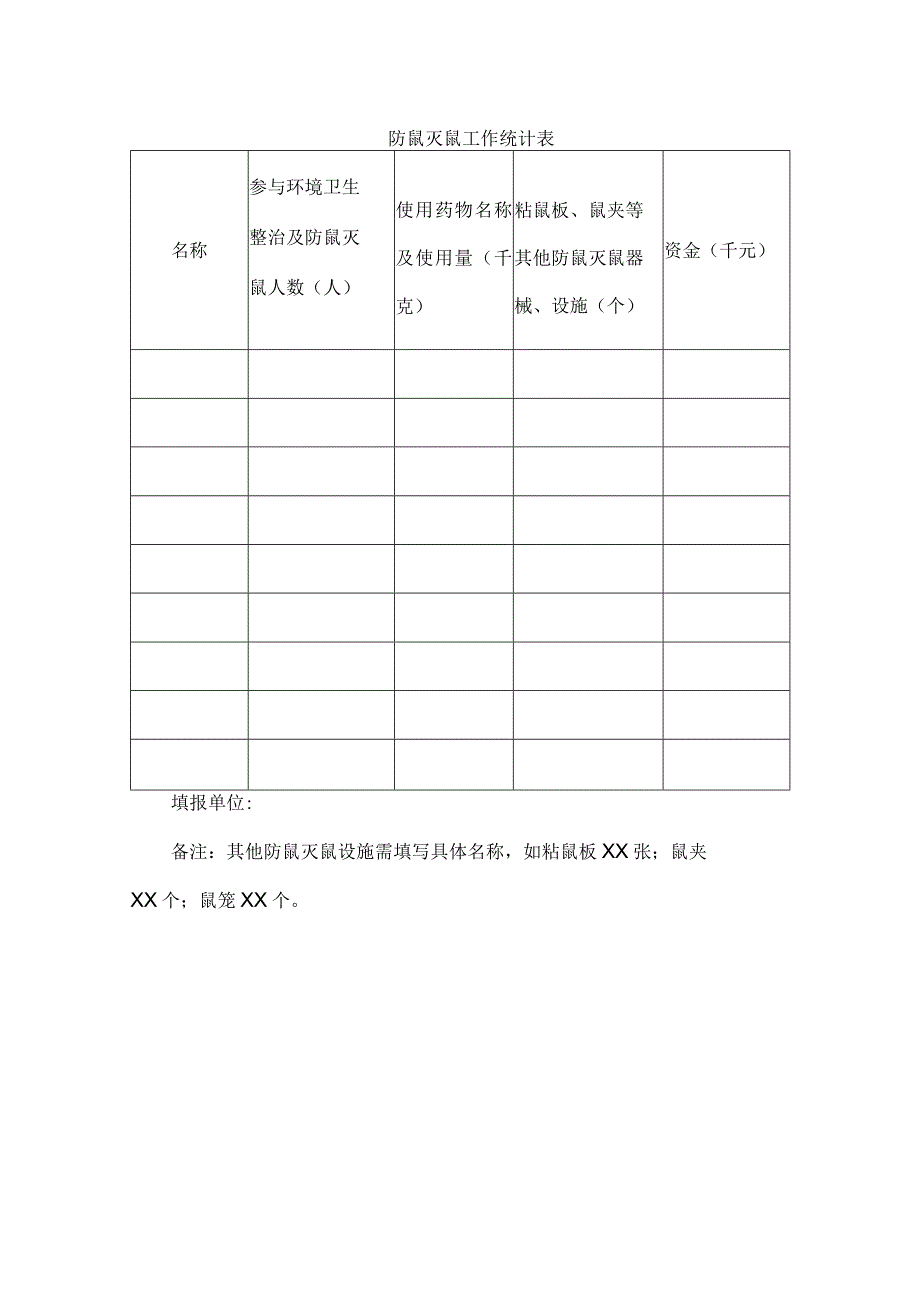 防鼠灭鼠工作统计表.docx_第1页