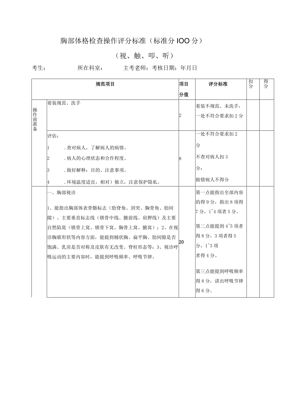 胸部体格检查操作评分标准.docx_第1页