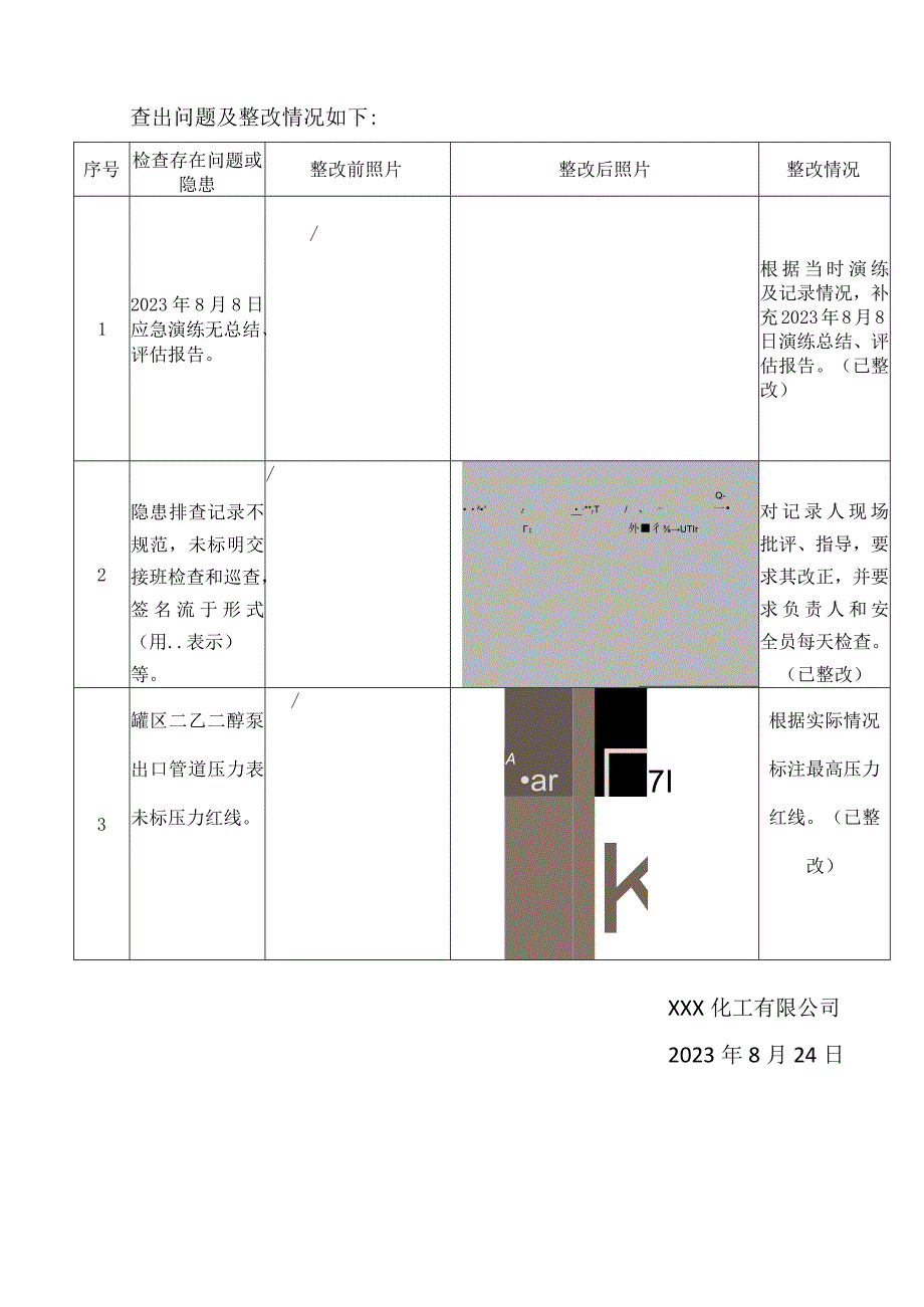 自纠自检自查 报告 情况 总结 汇报.docx_第2页