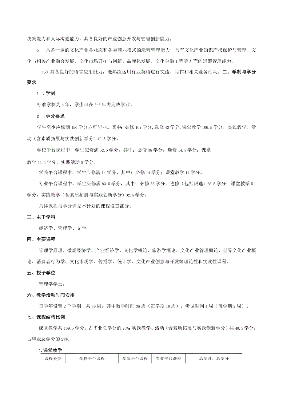 西北师范大学旅游学院本科专业人才培养方案文化产业管理专业.docx_第2页