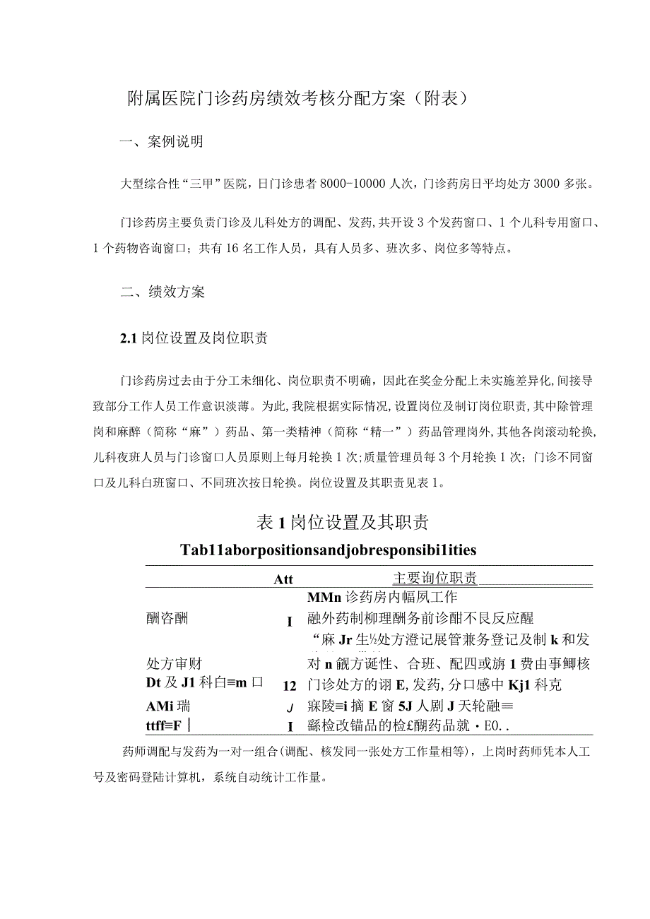 附属医院门诊药房绩效考核分配方案(附表).docx_第1页