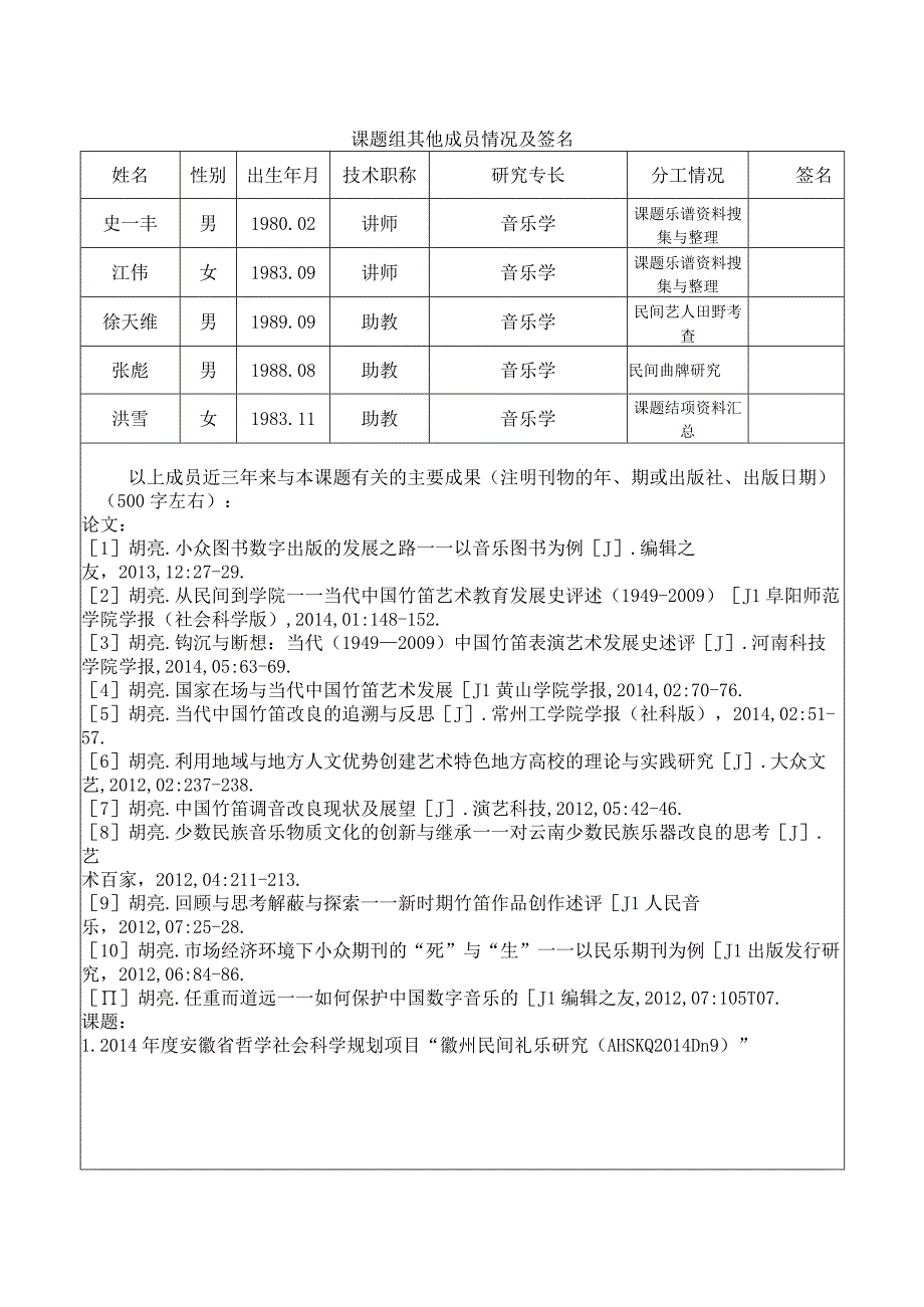 黄山学院人文社会科学研究项目徽州文化类课题申请书.docx_第1页