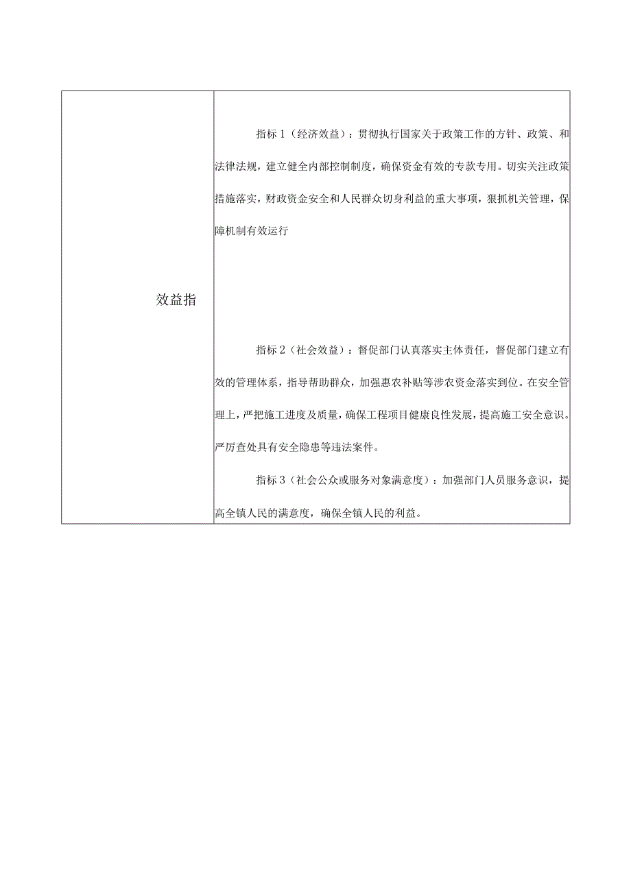 部门整体支出绩效目标019年度填报单位盖章扶罗镇人民政府.docx_第2页