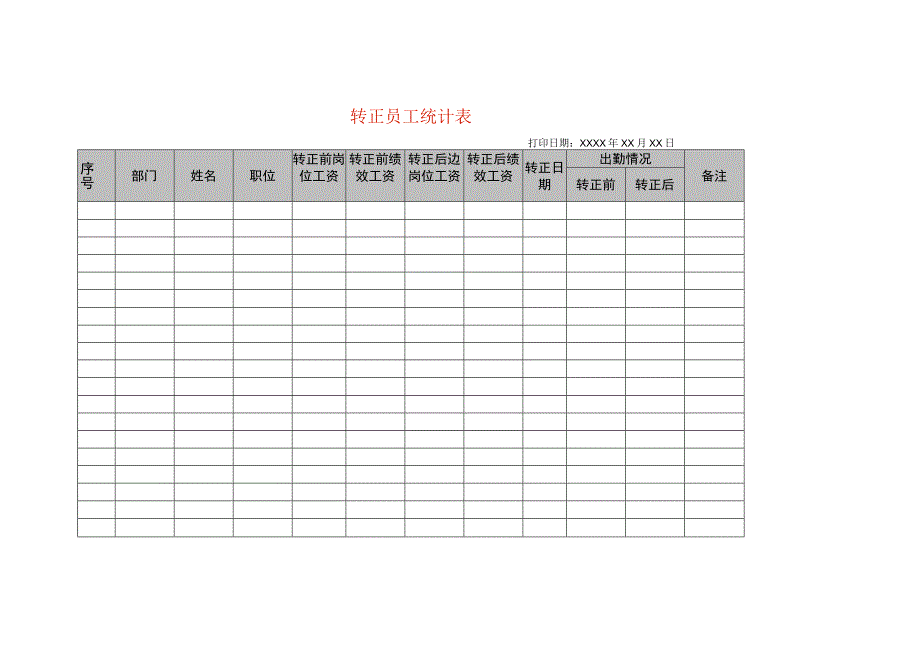 转正员工登记表模板.docx_第1页