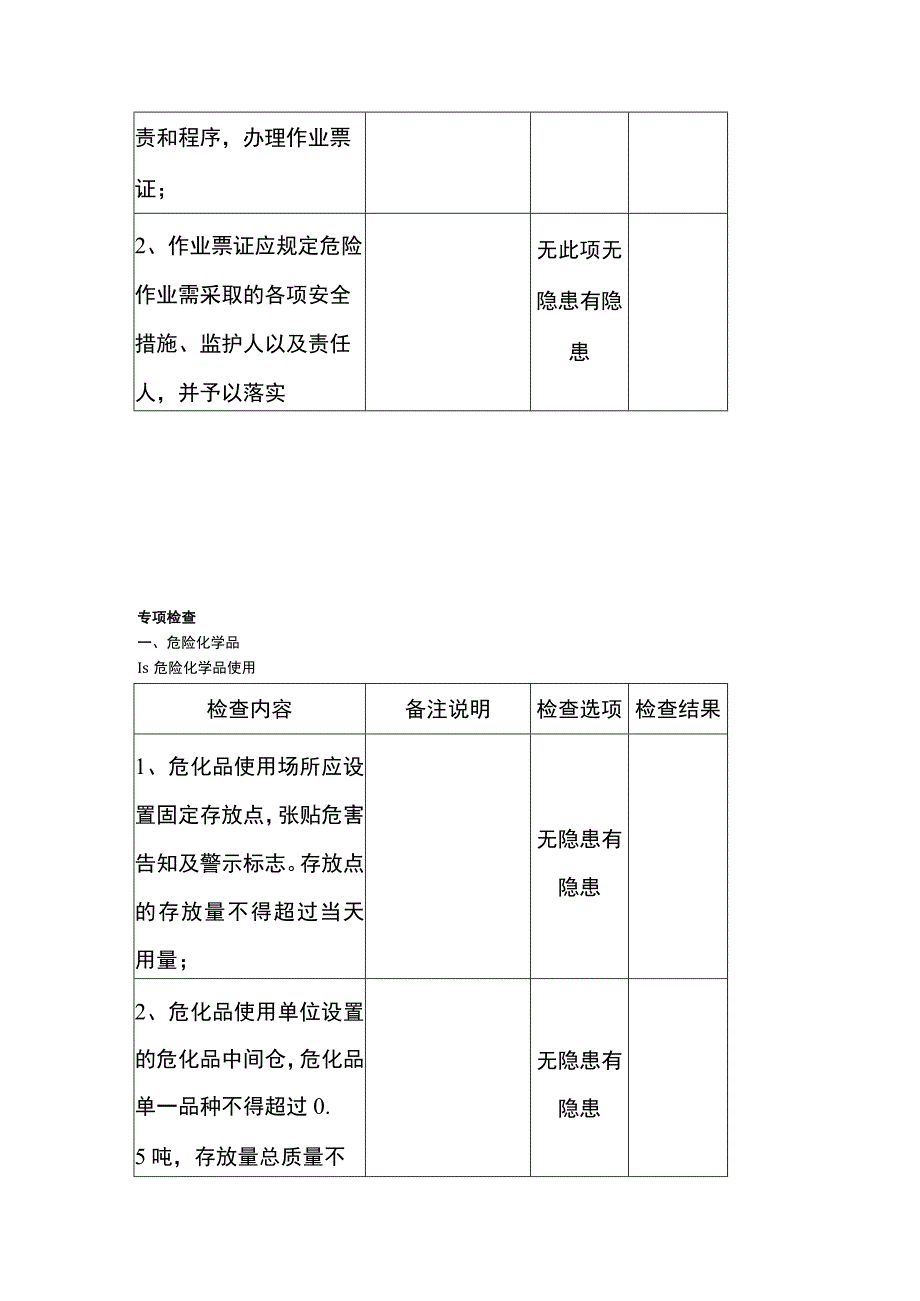 现场安全生产检查项目表模板.docx_第3页