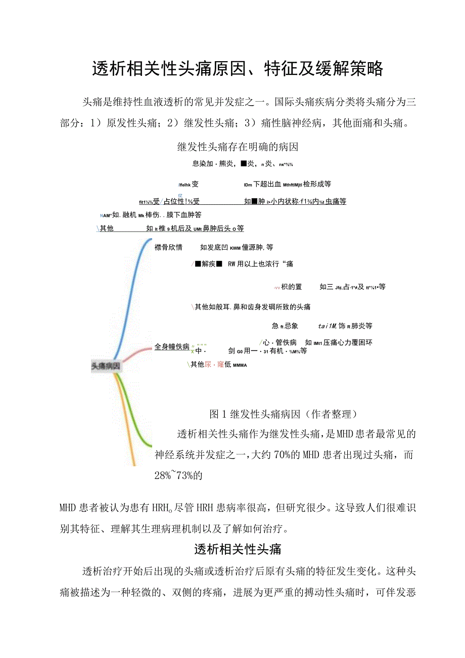 透析相关性头痛原因、特征及缓解策略.docx_第1页