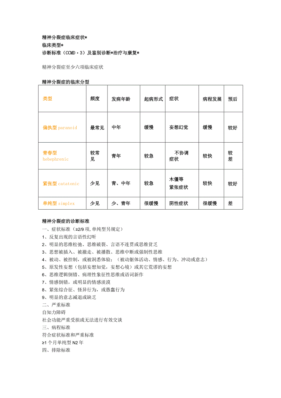 精神病学大题.docx_第1页