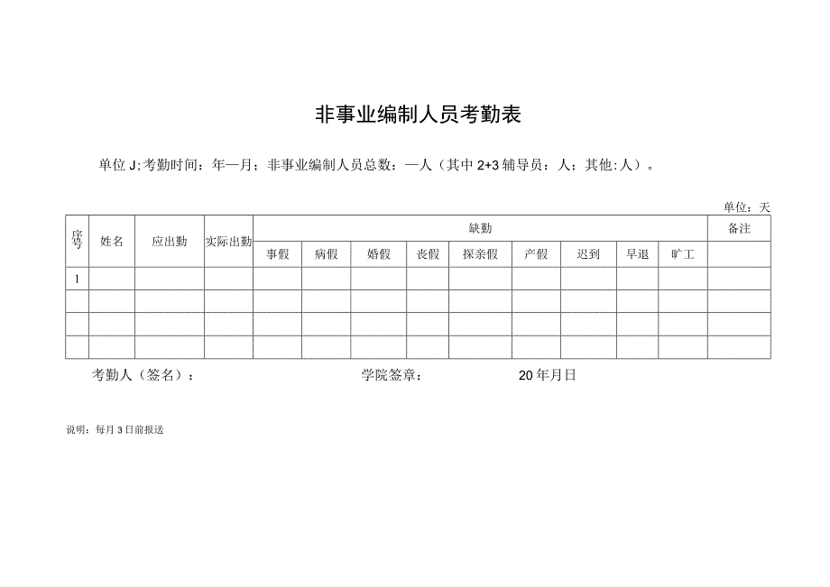 非事业编制人员考勤表.docx_第1页