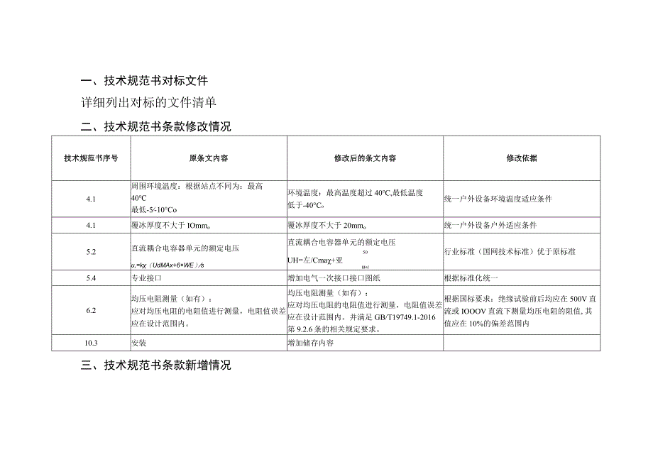 编制说明（高压直流耦合电容器）-天选打工人.docx_第1页