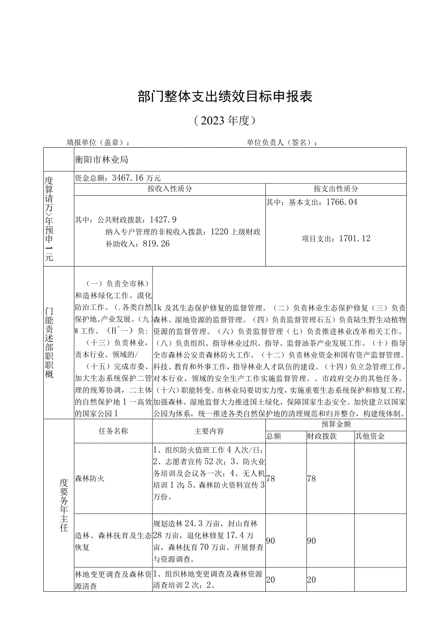 部门整体支出绩效目标申报021年度.docx_第1页