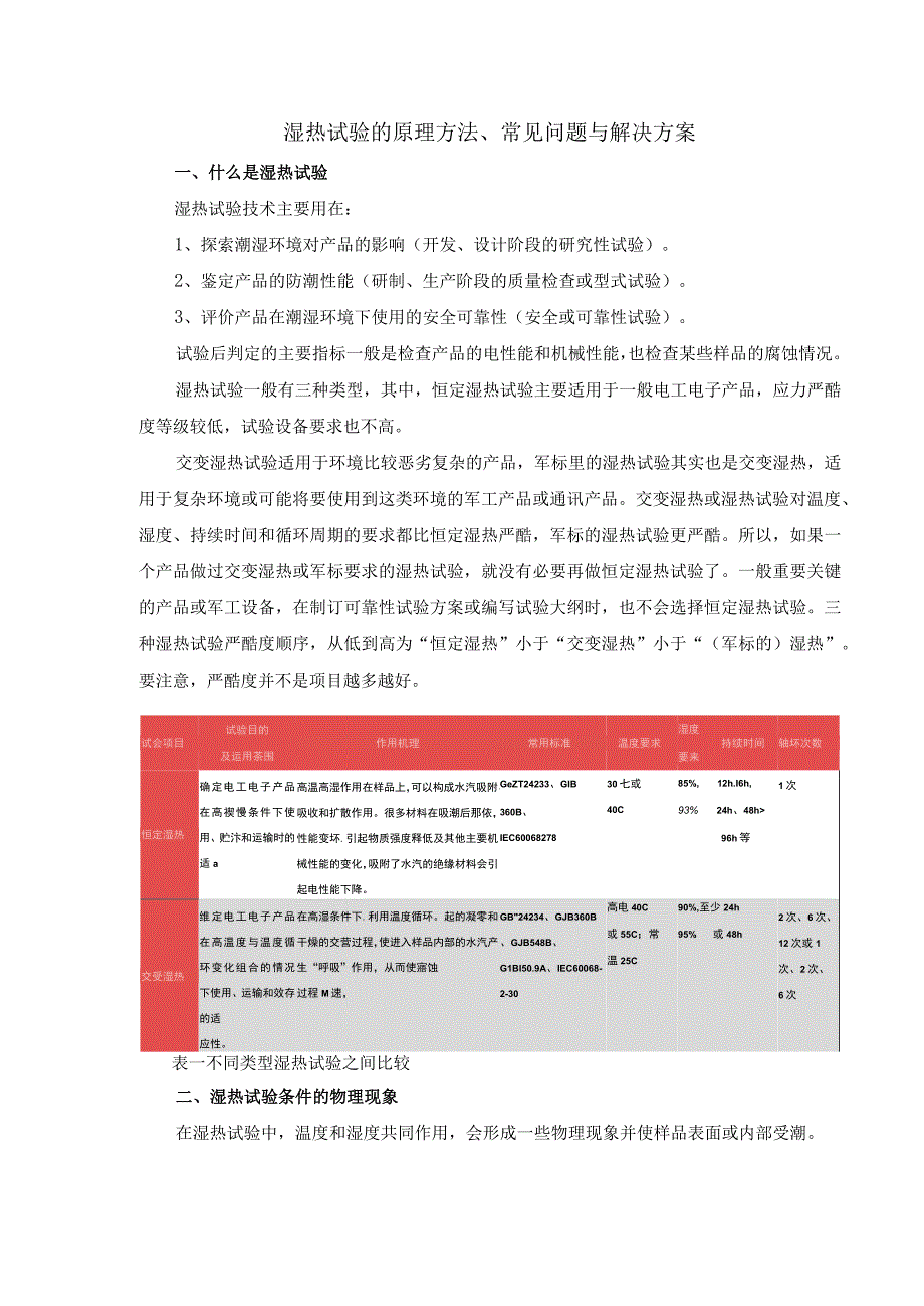 湿热试验的原理方法、常见问题与解决方案.docx_第1页