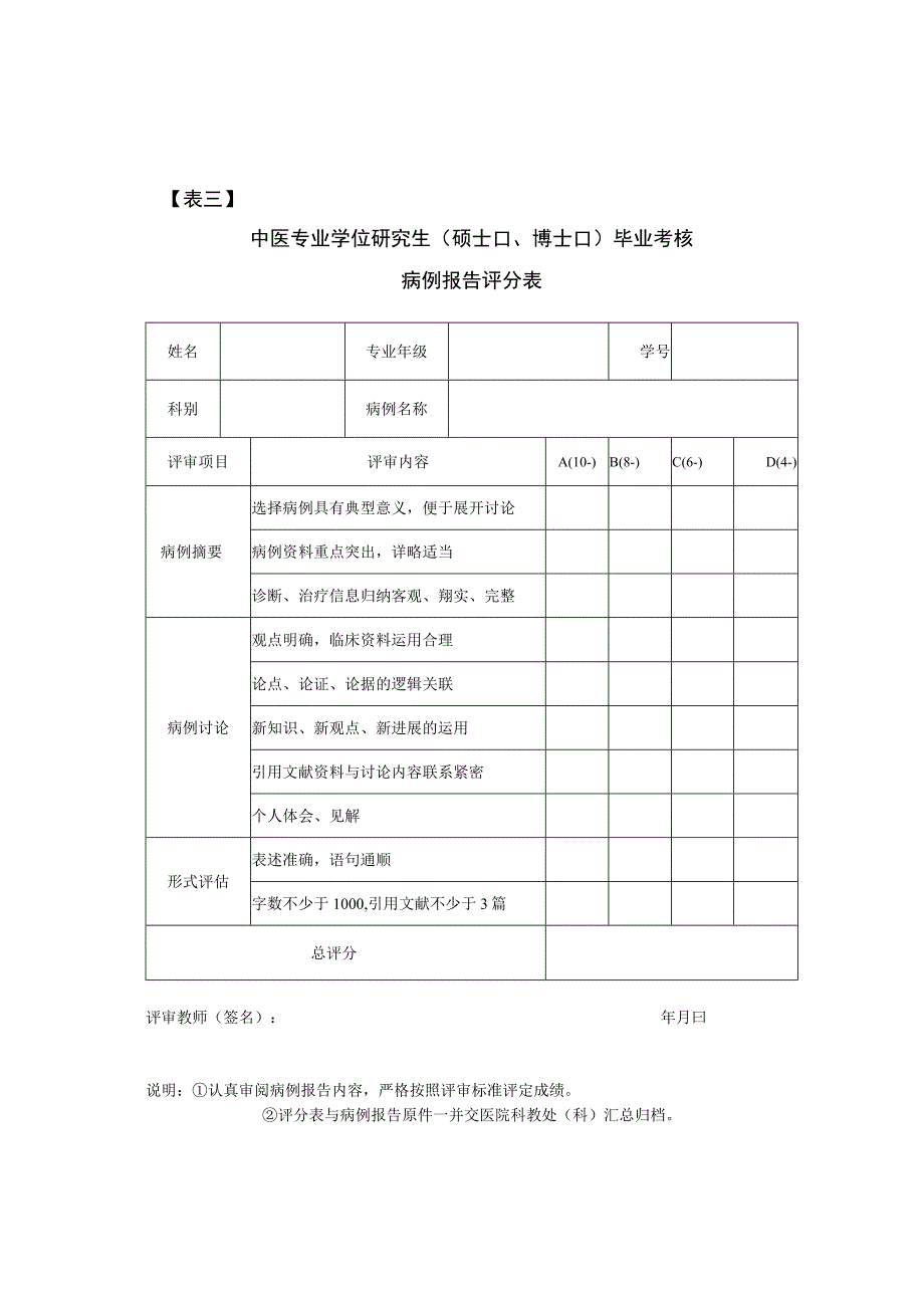 表三中医专业学位研究生硕士、博士毕业考核病例报告评分表.docx_第1页