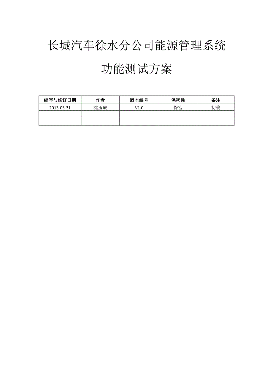 长城汽车徐水分公司能源管理系统功能测试方案.docx_第1页