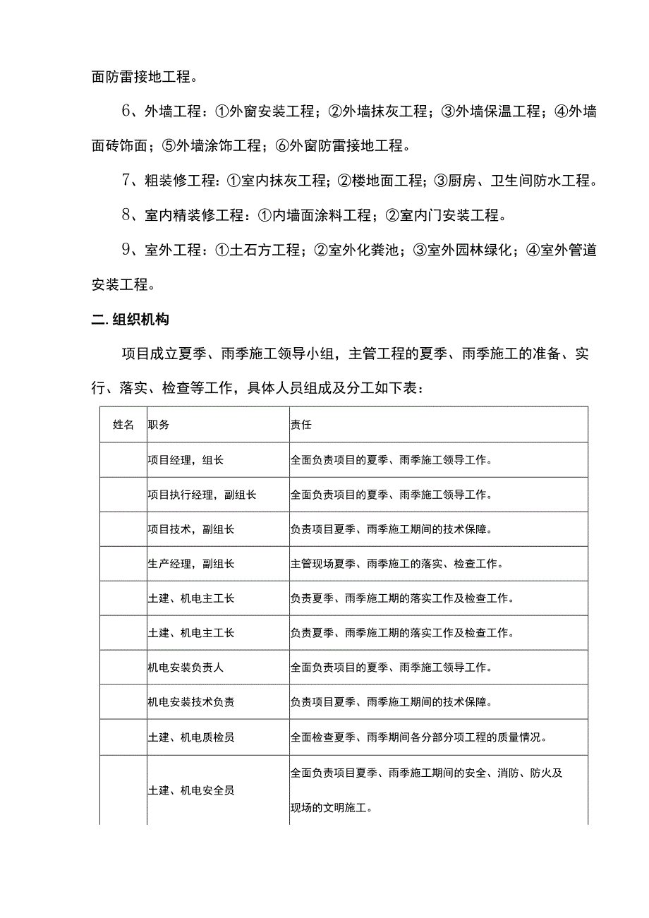 雨季专项施工方案.docx_第2页