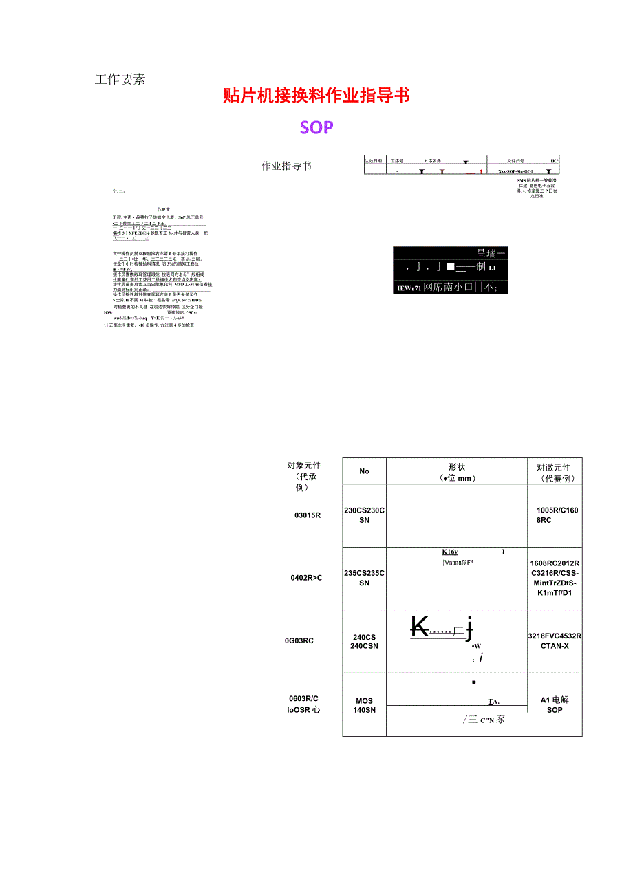 贴片机接换料作业指导书.docx_第1页