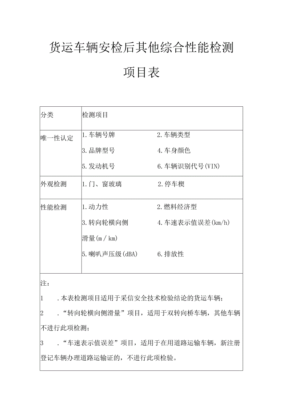 货运车辆安检后其他综合性能检测项目表.docx_第1页