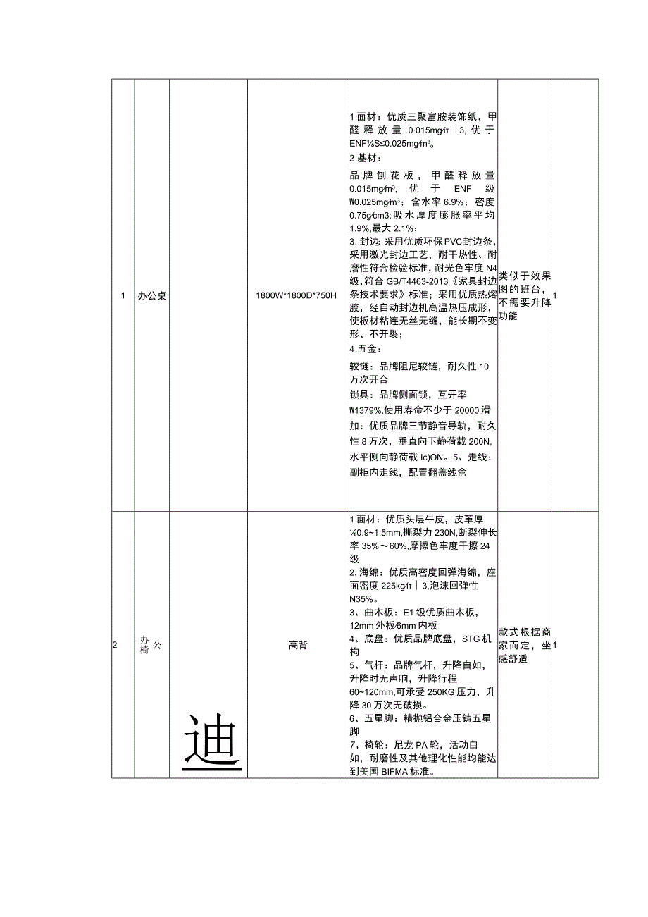 第五部分用户需求书.docx_第2页