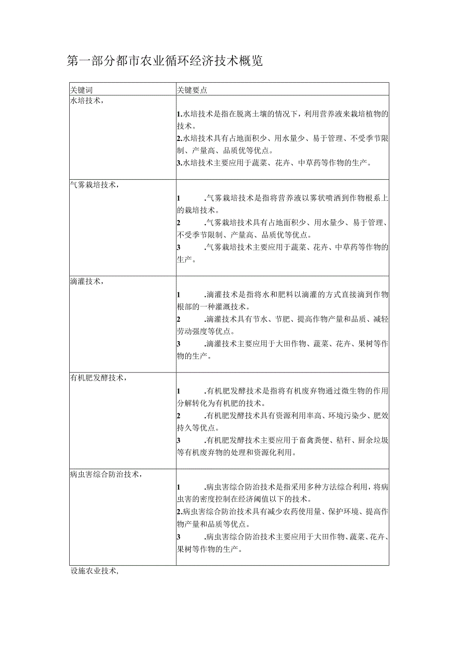 都市农业中的循环经济技术与应用研究.docx_第2页