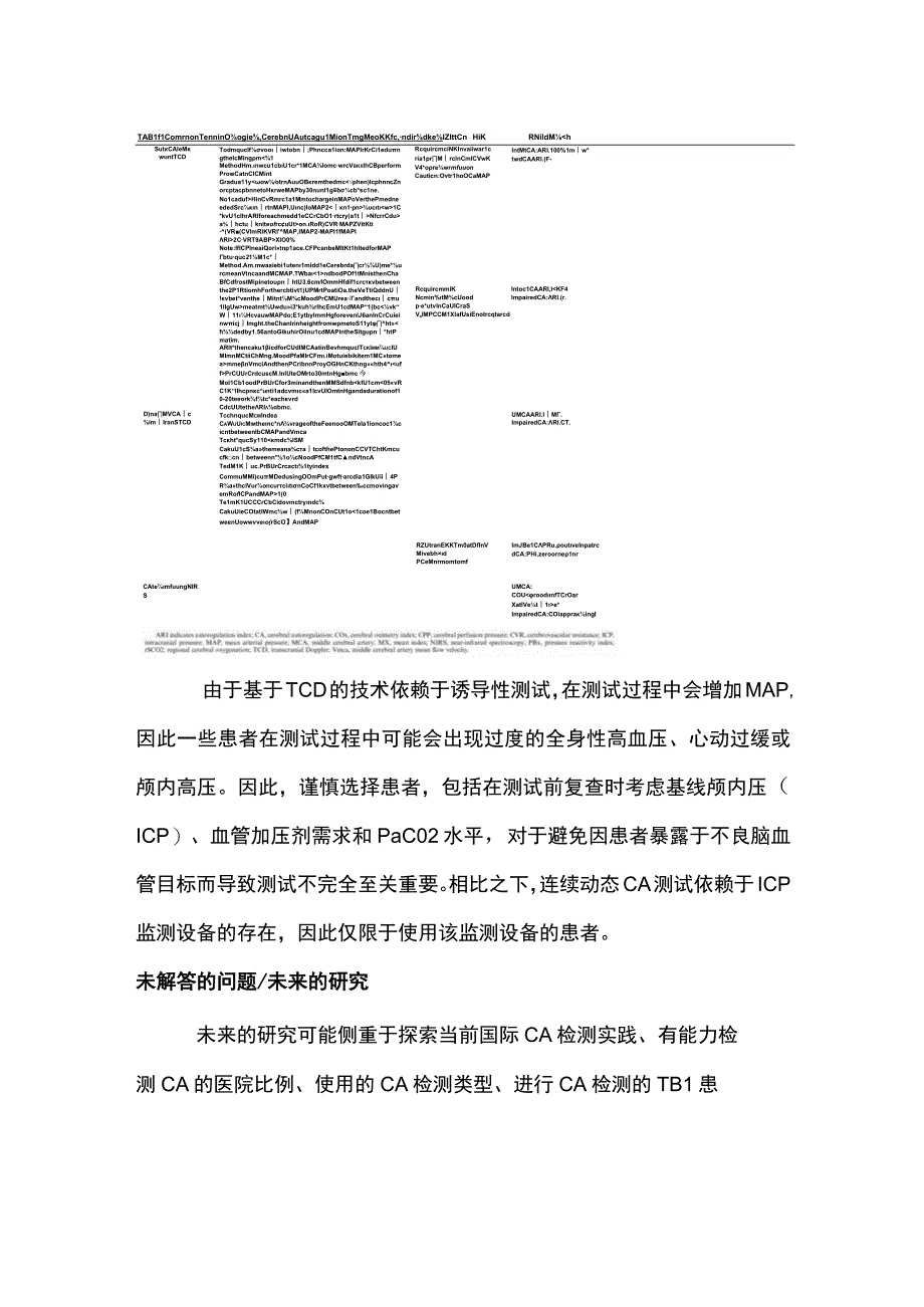 脑自动调节指导的成人和儿童创伤性脑损伤的管理2024.docx_第3页