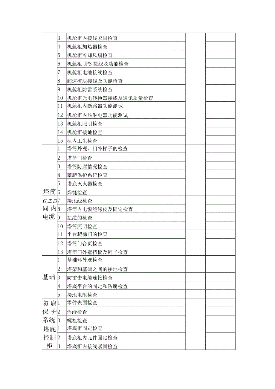 风电场维护记录表.docx_第1页