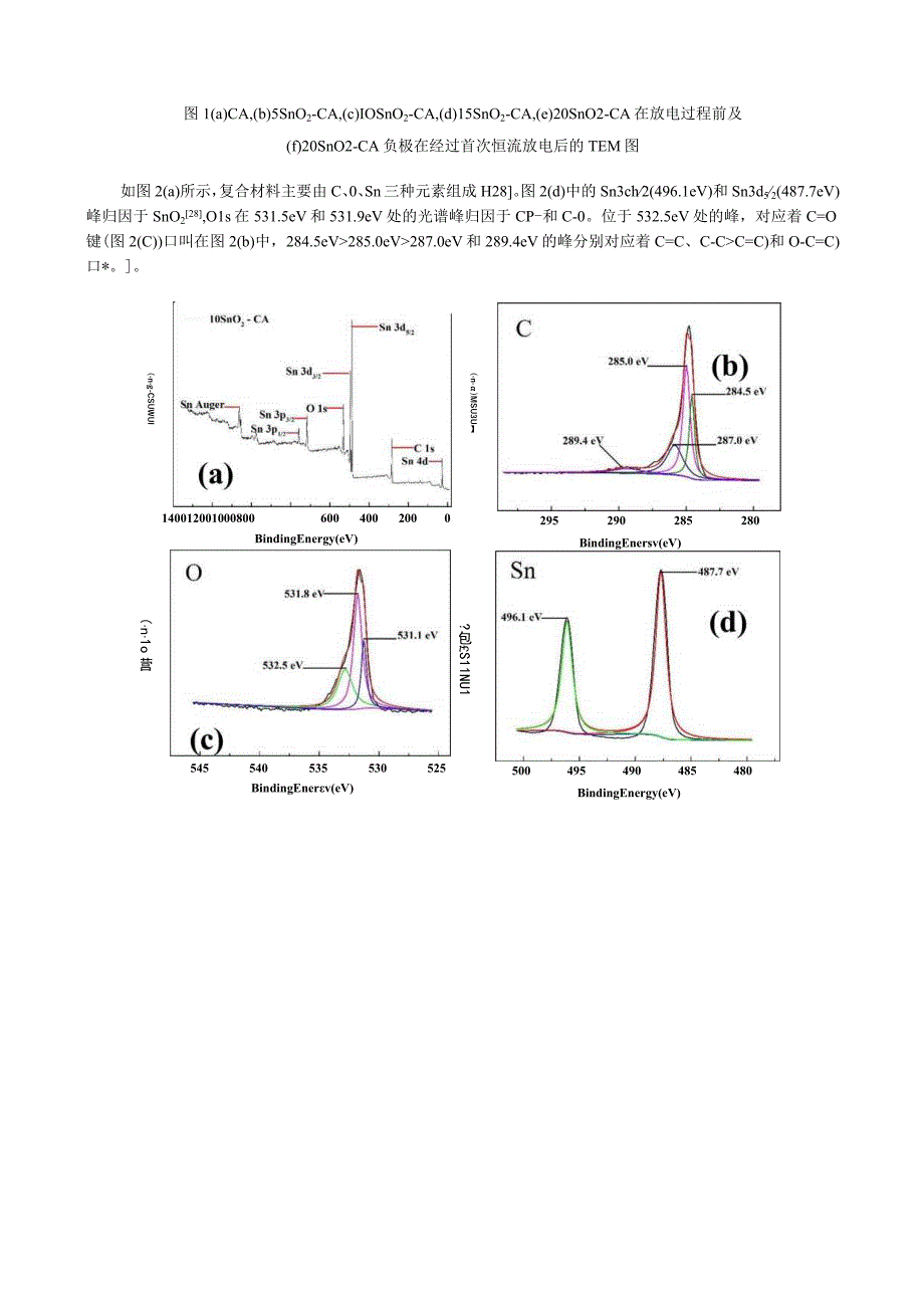 锡基负极材料在放电过程中结构演化的研究.docx_第3页