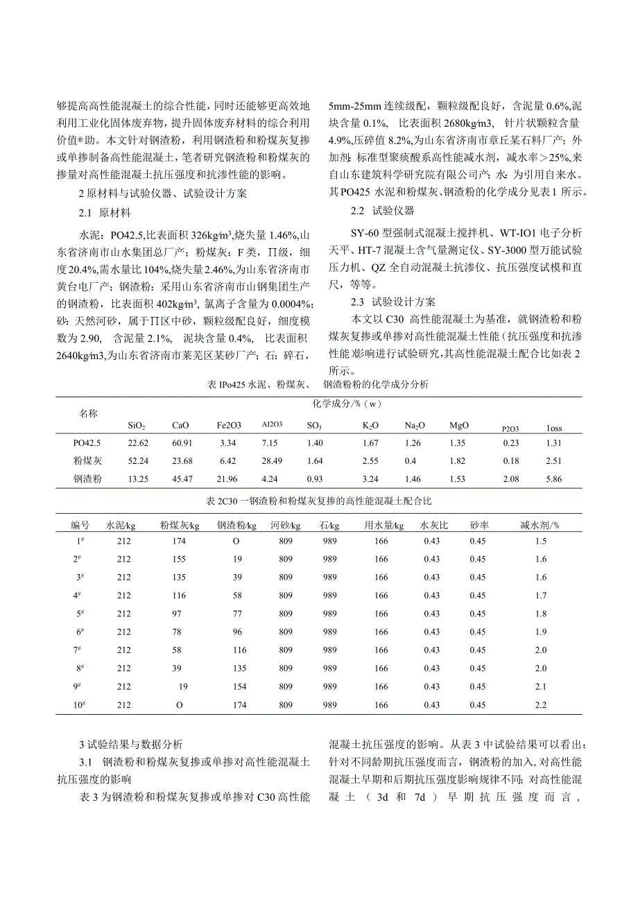 钢渣粉和粉煤灰复掺对高性能混凝土性能的影响.docx_第2页