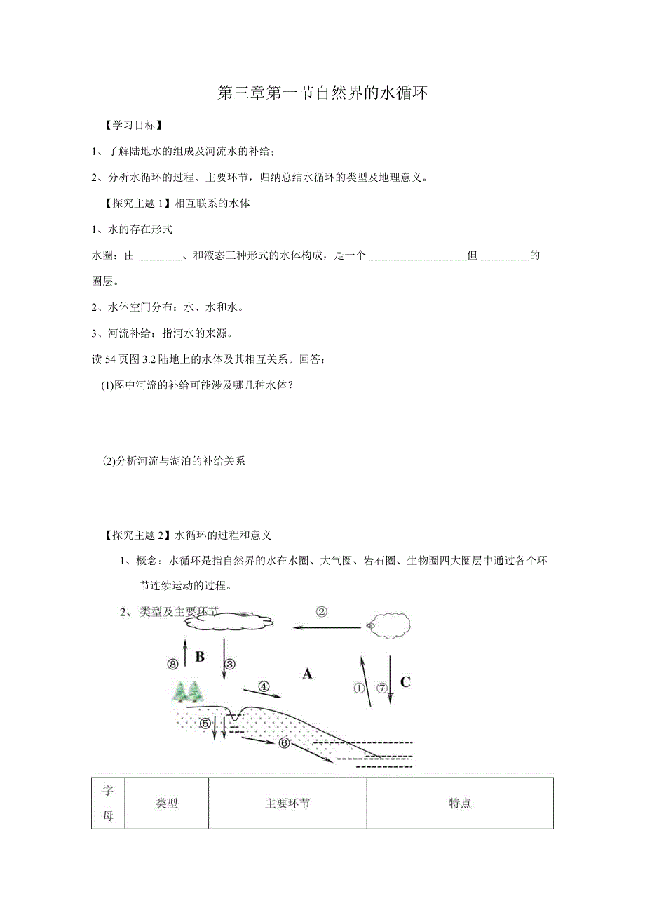 第三章第一节自然界的水循环.docx_第1页