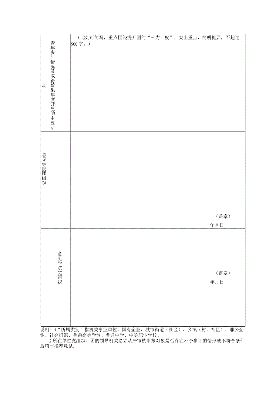 陕西省五四红旗团支部申报表.docx_第2页