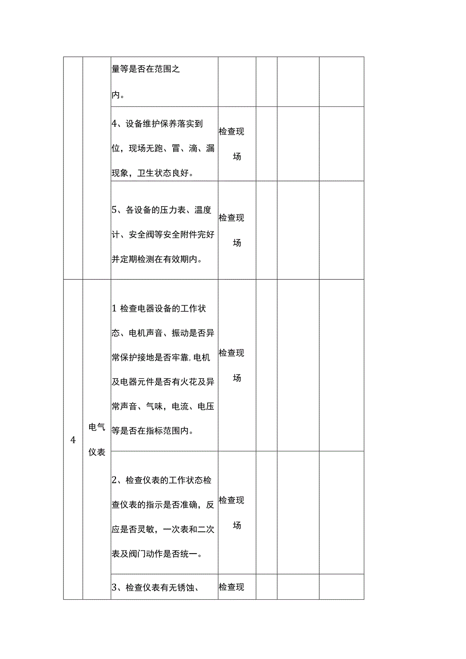 班组安全检查表.docx_第3页