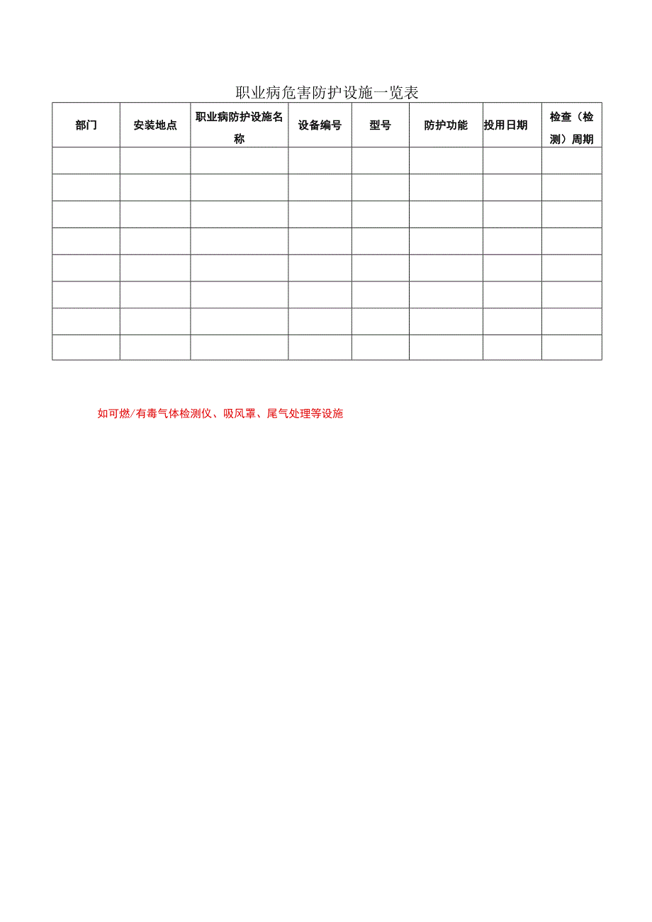 职业病防护设施一览表.docx_第1页