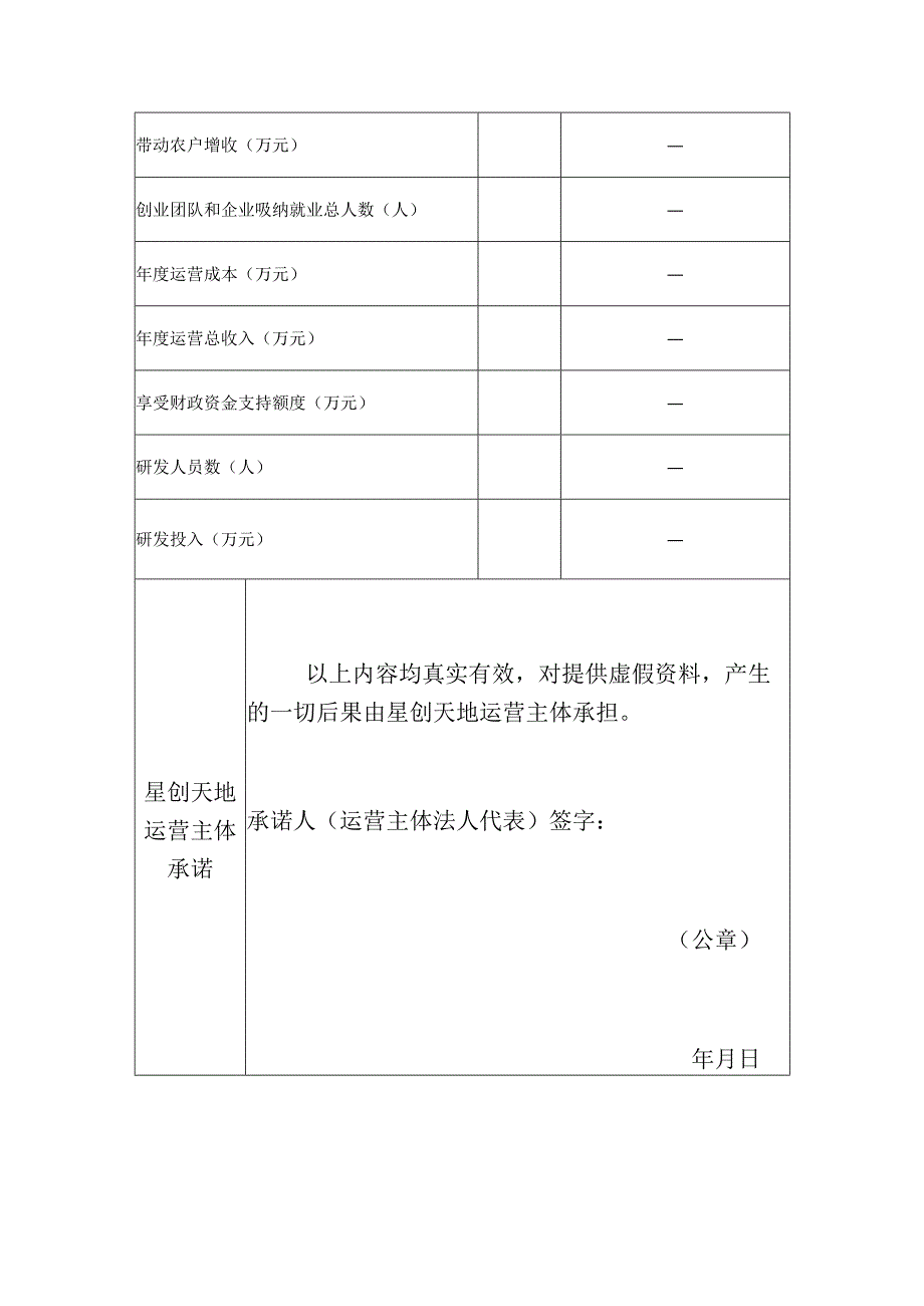 绩效评价基本信息表.docx_第3页