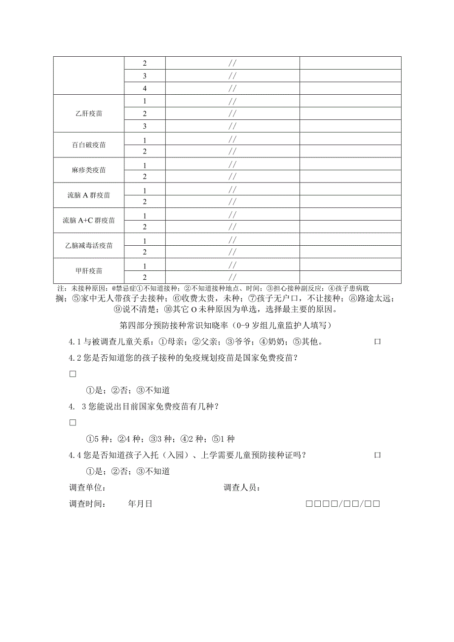 银川市健康人群疫苗针对疾病血清学及接种率调查表.docx_第2页